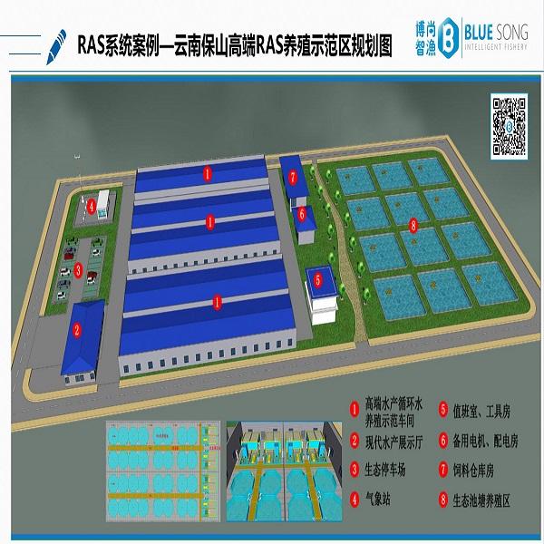 云南保山高端漁業(yè)產業(yè)園設計系統(tǒng)工程